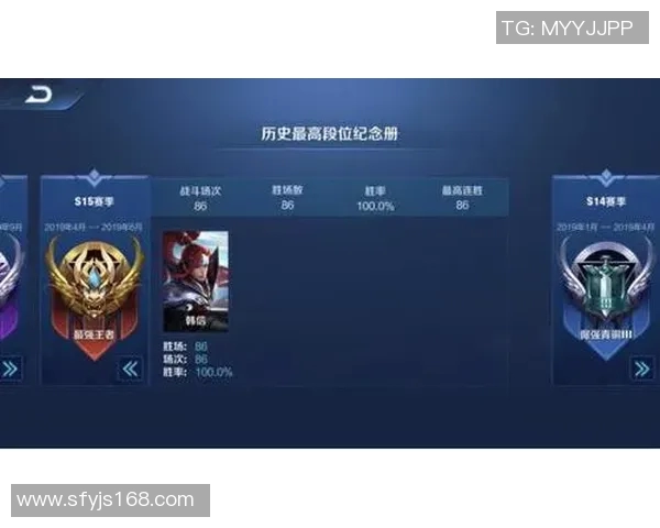 热议王者荣耀FPX耐力变革引发S15赛季电竞新风潮