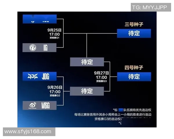 英雄联盟S15耐力排行榜揭晓JDG战队荣登第八名引发热议