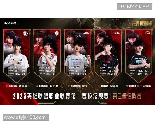 电竞实时数据热议王者荣耀JDG战队实力提升与战术革新分析