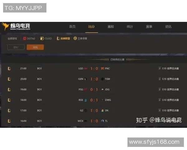 esports最新数据深入分析TES在电竞比分职业联赛中的技术表现与战术执行能力 esports最新数据深入分析TES在电竞比分职业联赛中的技术表现与战术执行能力