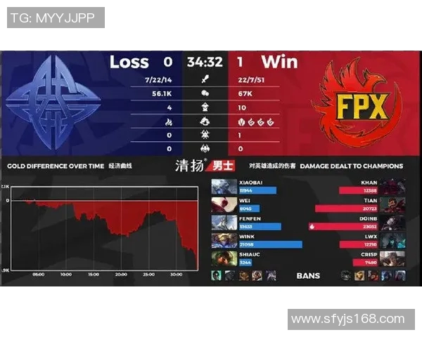 esports最新数据电竞比分与和平精英战术分析IG进攻体系的深度解读与实践应用