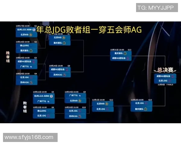 esports最新数据电竞实时数据分析王者荣耀JDG战队运营策略深度解读