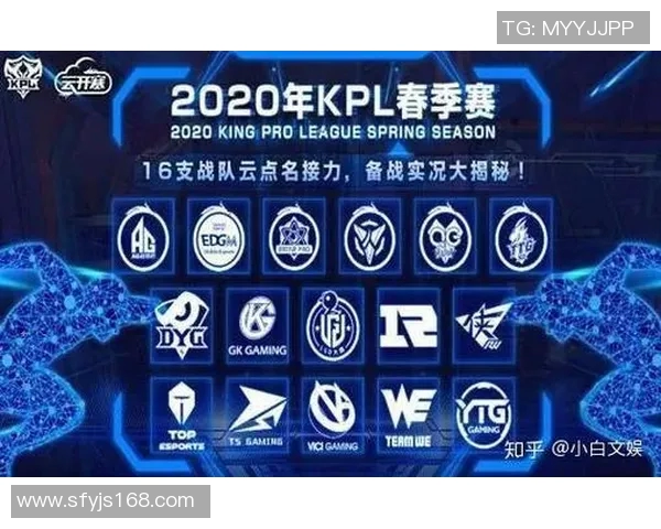 RNG在英雄联盟团队协作排行榜中荣登第八名展现强大实力与默契配合实时新闻 RNG在英雄联盟团队协作排行榜中荣登第八名展现强大实力与默契配合实时新闻